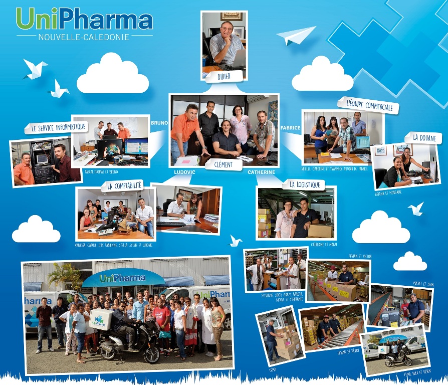 1473 UNIPHARMA Organigramme 1116x959